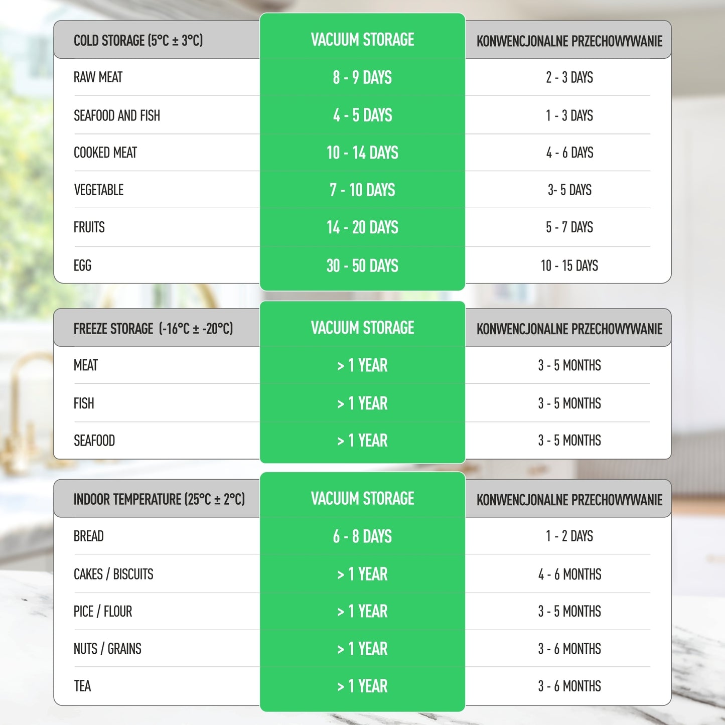 Vakuumavimo aparatas Juodas