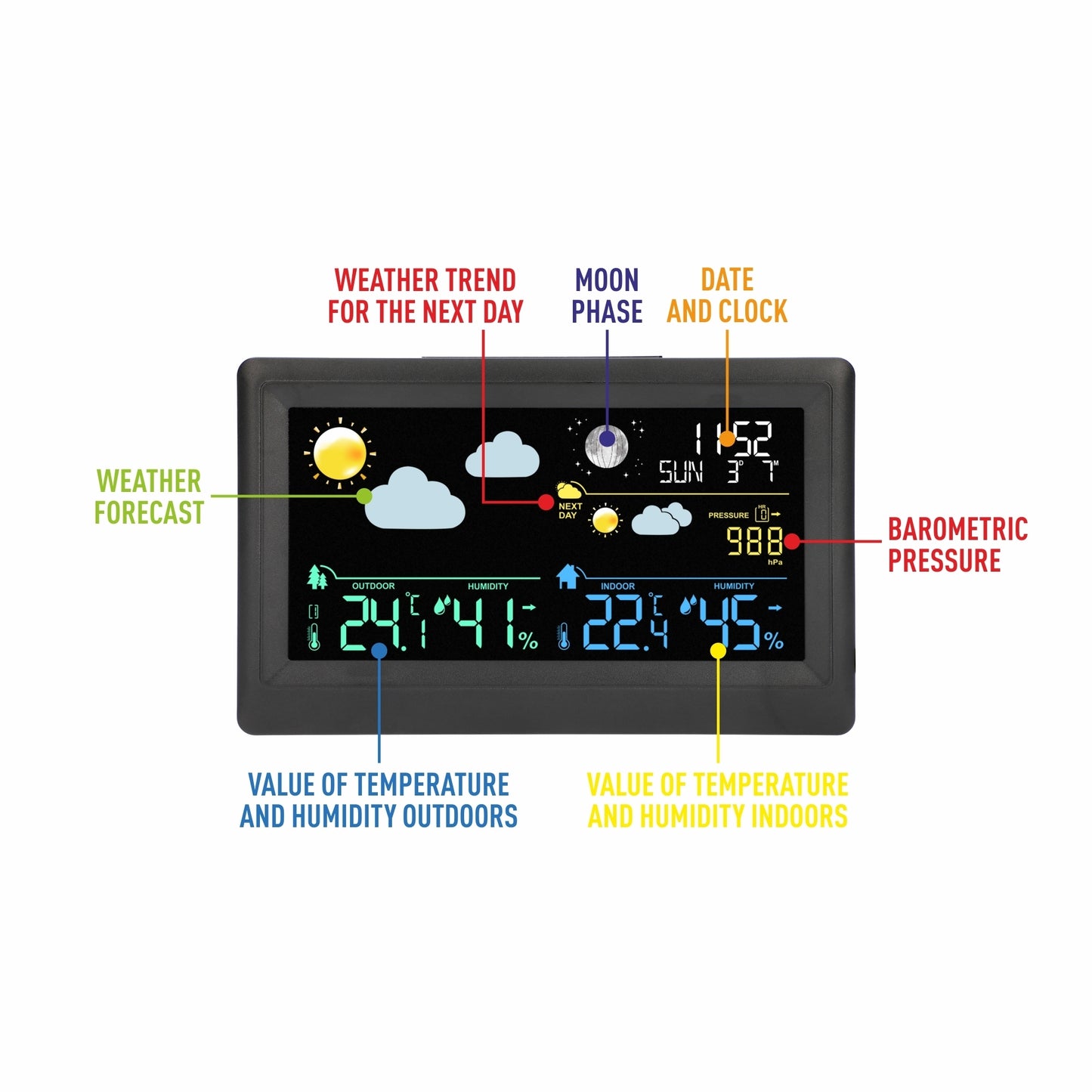 Elektroninė oro stotis - bevielė, su jutikliu, juoda
