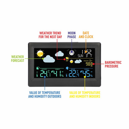 Elektroninė oro stotis - bevielė, su jutikliu, juoda