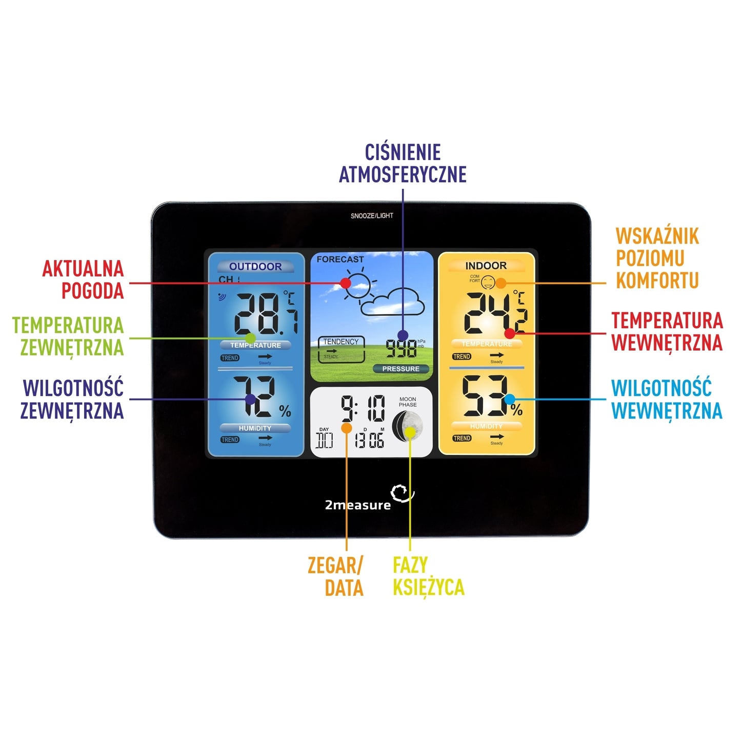 Meteorologinė stotis RCC – Elektroninė, bevielė, jutiklinė, juoda